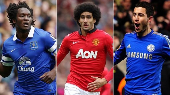 的精准性 的精准性